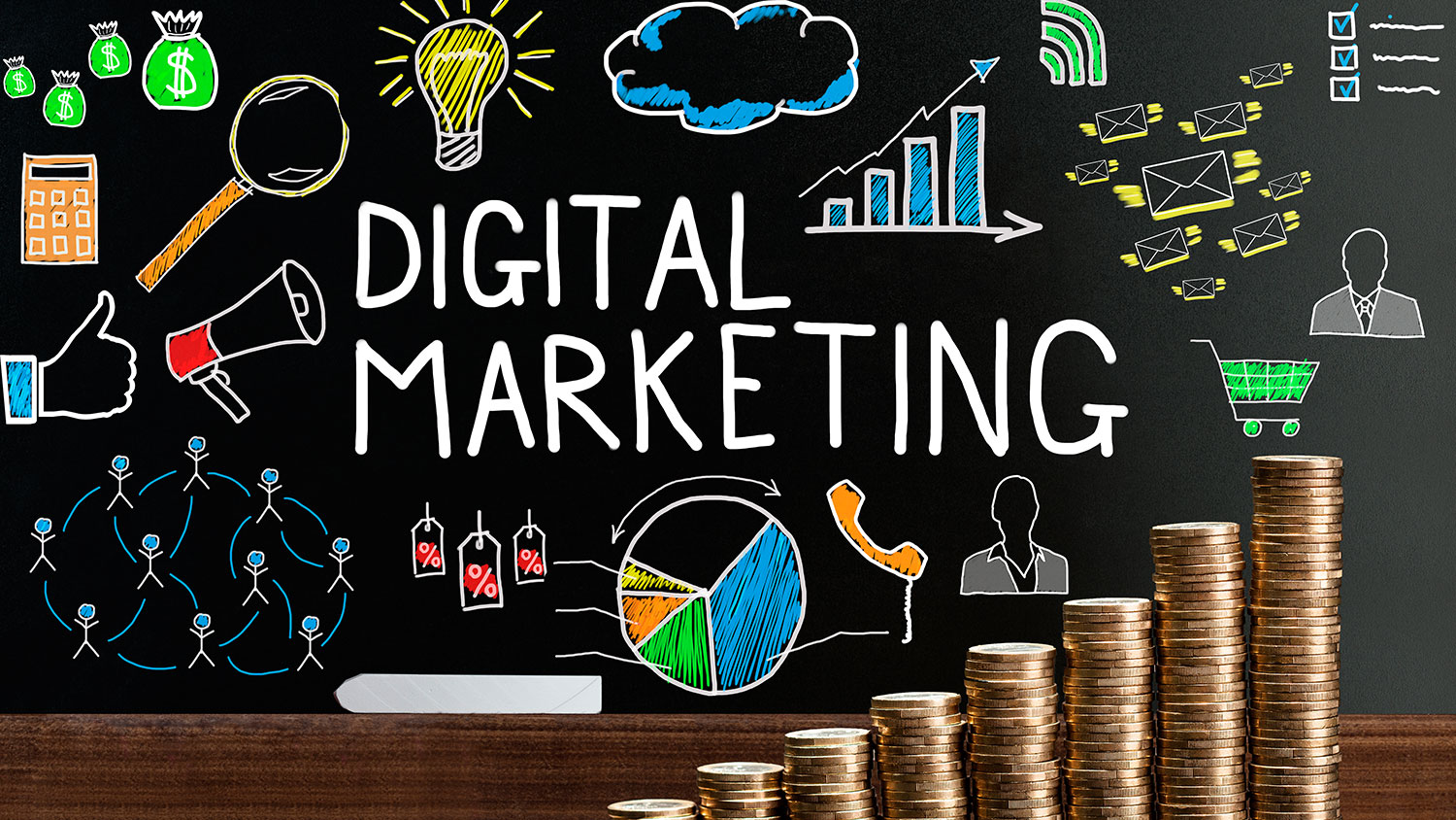 Estrategias de Marketing Digital