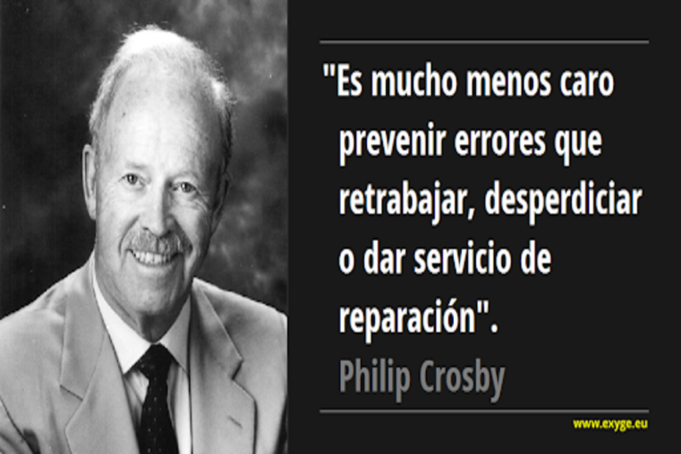 Crosby, La Filosofía De Cero Defectos #Calidad #CompartiendoESCAT - ESCAT