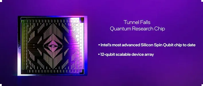 Intel Tunnel Falls