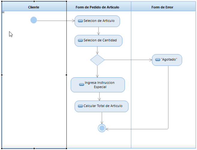 Trabajo de alumno de la clase de Ingeniería de Software