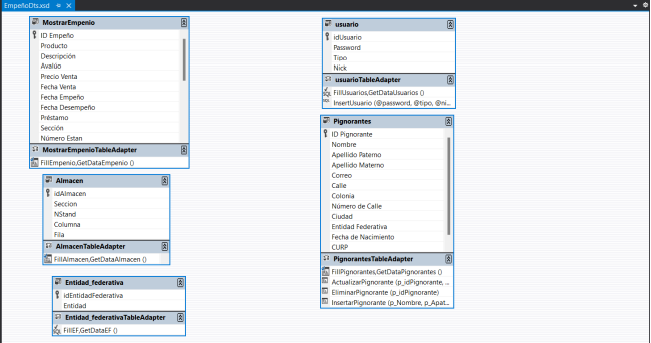  proyecto de Bases de Datos AVanzada