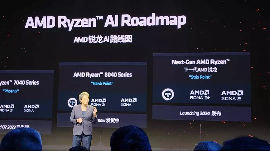 AMD Ryzen Strix Point