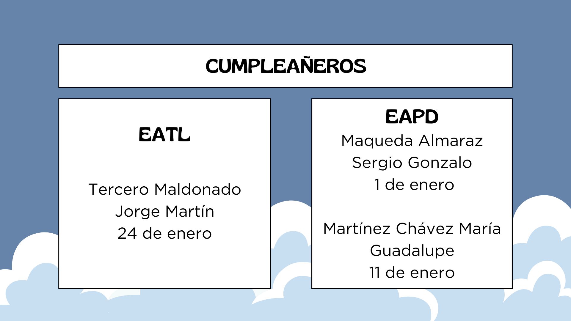 Cumpleañeros de Enero
