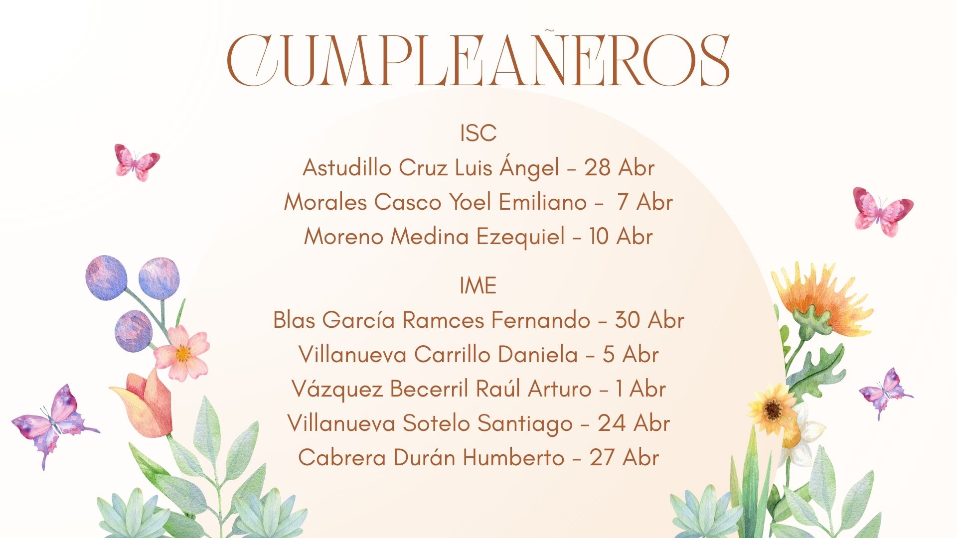 Abril cumpleañeros