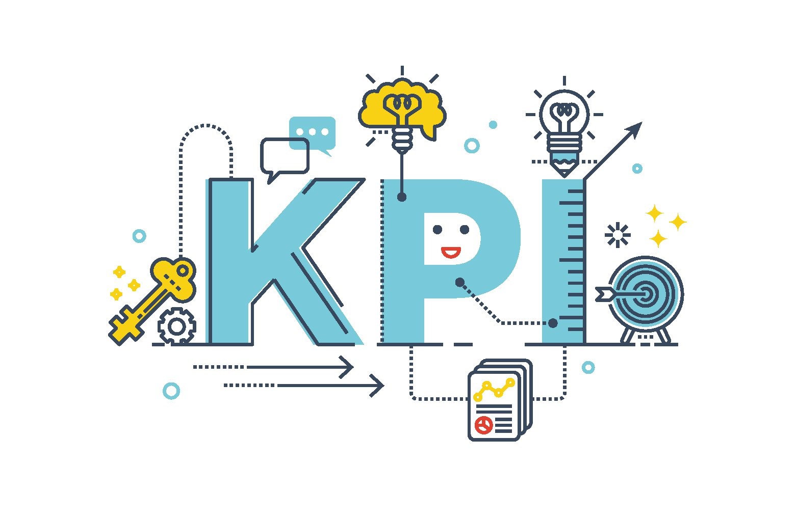 KPI