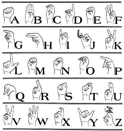 asl-alphabet