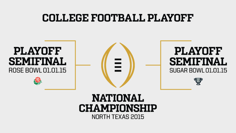 College-Football-Champion-Odds-2015