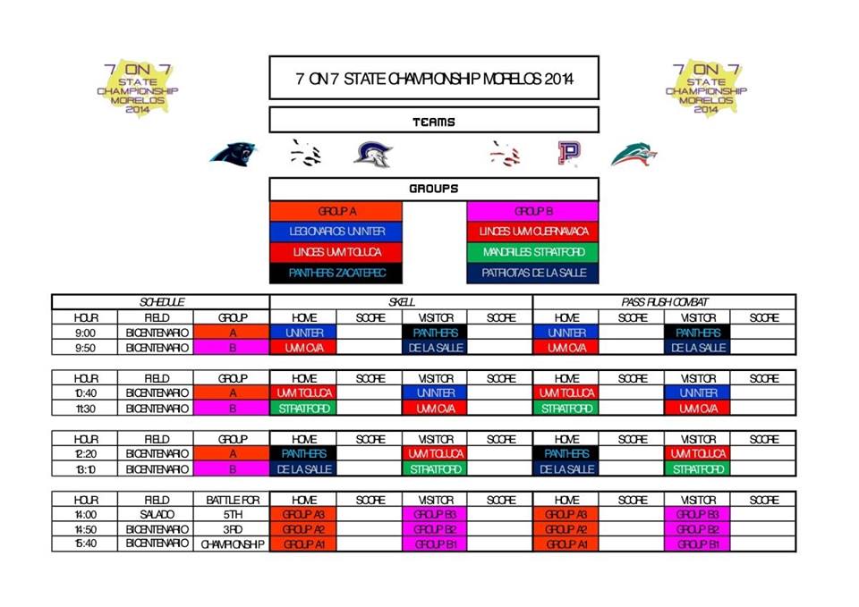 ROL DE JUEGO 7 VS 7 MORELOS