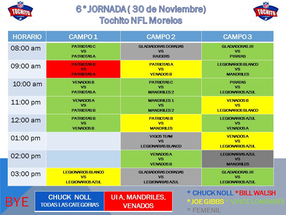 6ta Jornada  Tochito NFL 2014