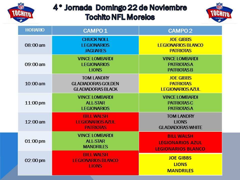 jornada 4 tochito NFL 2015