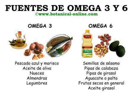 fuentes-omega-3-6