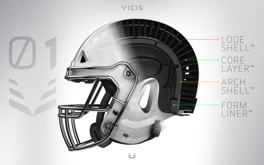 The-individual-layers-of-the-VICIS-helmet-1-1024x640